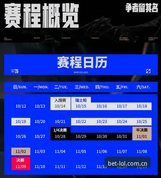 LOL赛程竞猜操作教程：从入门到精通的完整指南