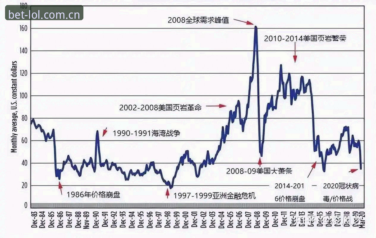 揭秘世界杯66队扩军计划背后的电竞级博弈逻辑——中国男足入场时机深度评测